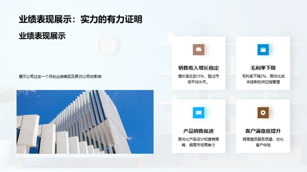 家居业市场与策略解析