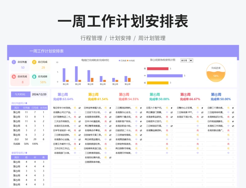 一周工作计划安排表