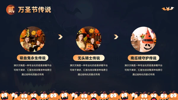 万圣节活动策划方案汇报PPT模板