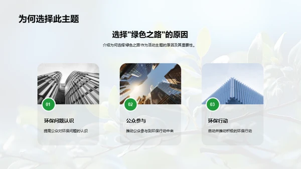 环保先行：策划之道