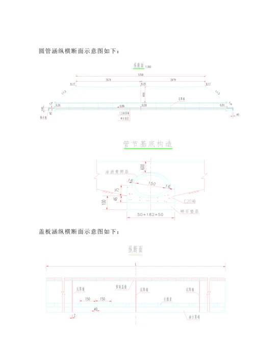 涵洞箱涵关键工程综合施工专题方案.docx