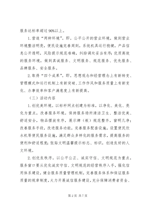 6县金融服务提升年活动实施方案.docx