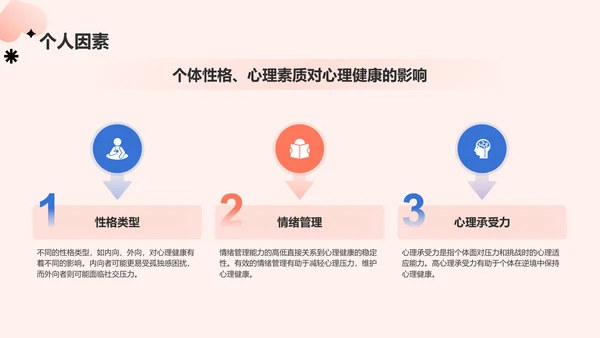 红色插画风心理健康主题班会PPT模板