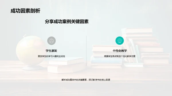 教学成果与未来规划