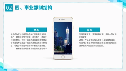 蓝色简约形状企业组织管理PPT课件