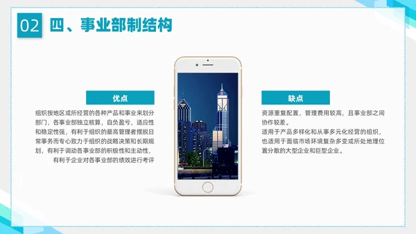 蓝色简约形状企业组织管理PPT课件