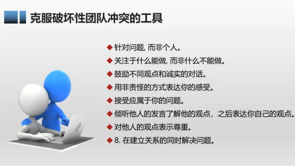 有效团队管理培训通用PPT模板