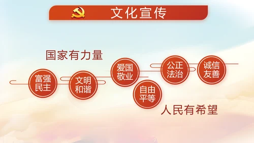 红色党建两会政府工作总结动态PPT