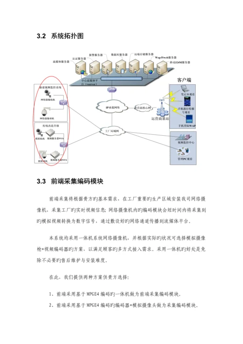 工厂视频监控系统专题方案书.docx