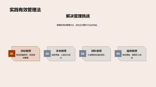 餐饮管理之精髓