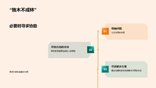 掌握合作学习法