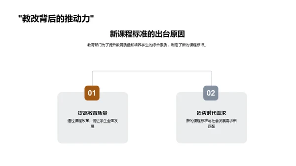 深度解析新课程标准