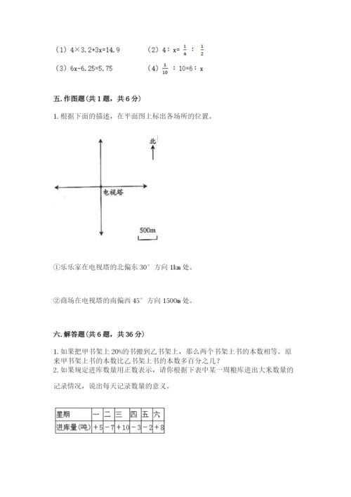 沁源县六年级下册数学期末测试卷必考题.docx