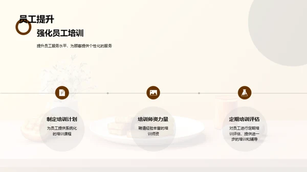 餐饮企业客户体验优化