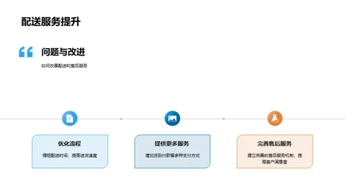 时尚新品月度解析