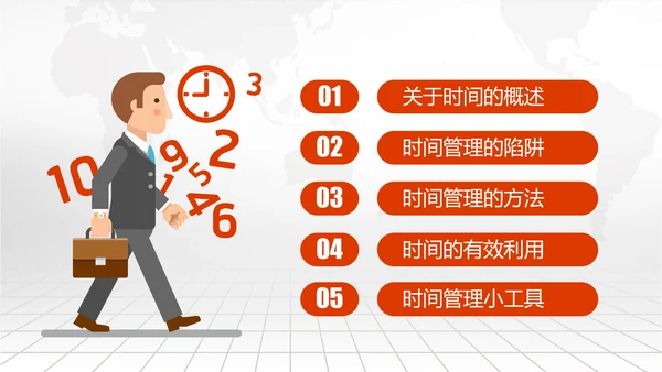 时间管理技巧PPT模板企业培训人力资源