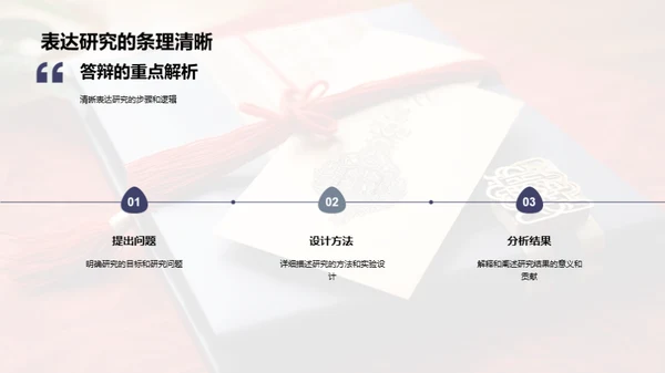 答辩技巧全解析