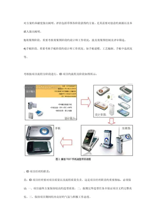 工业设计团队项目绩效管理.docx