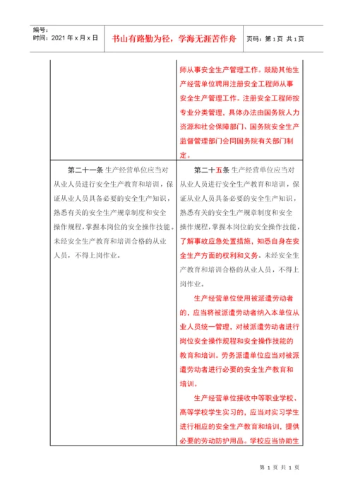 新安全生产法前后对照表.docx