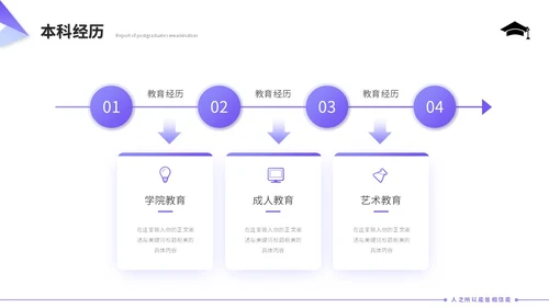紫色清新简约研究生复试汇报个人简历自我介绍述职报告ppt模板
