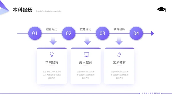 紫色清新简约研究生复试汇报个人简历自我介绍述职报告ppt模板