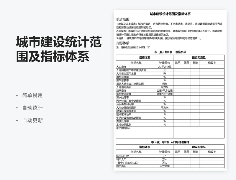 城市建设统计范围及指标体系