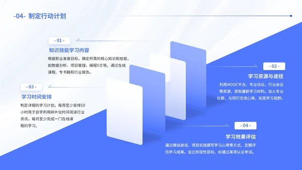 蓝色简约风职业发展规划通用PPT模板
