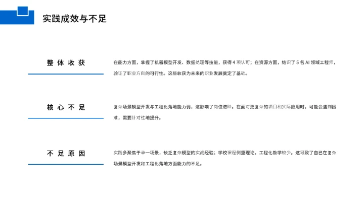 计算机科学与技术专业大学生求职综合能力展示职业生涯规划1