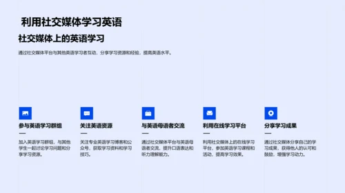 英语学习实效报告PPT模板