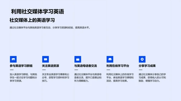 英语学习实效报告PPT模板