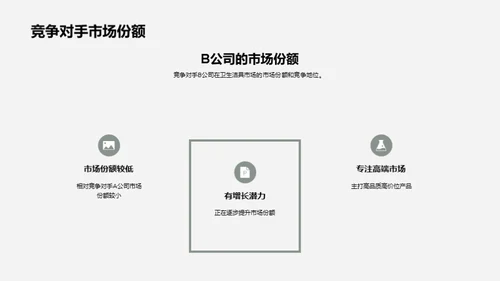 卫浴市场，消费者心声揭秘