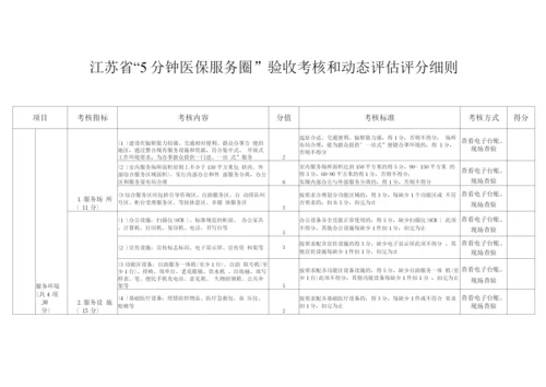 江苏省“15分钟医保服务圈”验收考核和动态评估评分细则pdf.docx