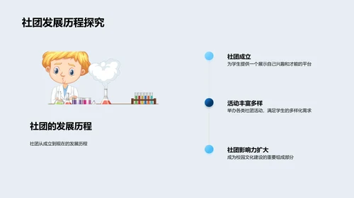 社团招新报告