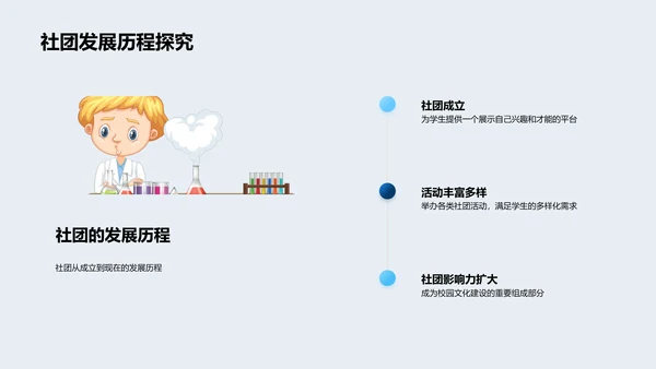 社团招新报告