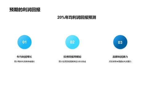 高端商务楼新项目策略