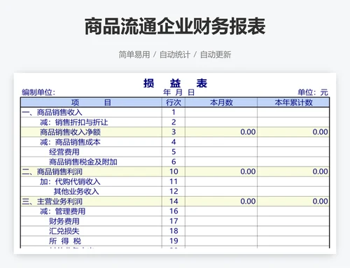 商品流通企业财务报表