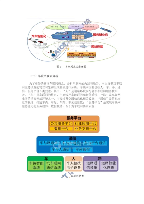 2017车联网白皮书