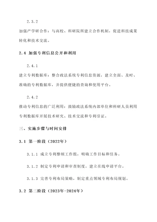 政法系统专利整顿方案