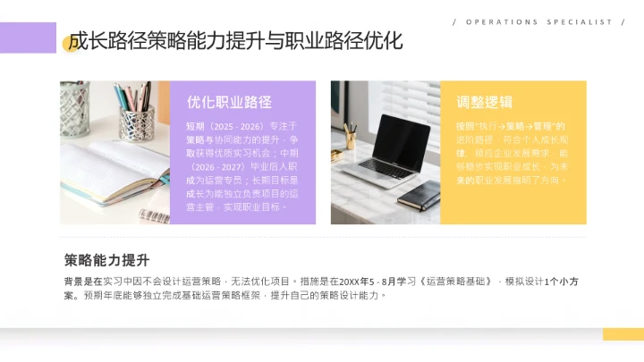 紫黄色扁平风通用版大学生职业生涯发展展示职业生涯规划(运营方向)PPT