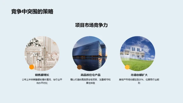 房产业务半年回顾与展望