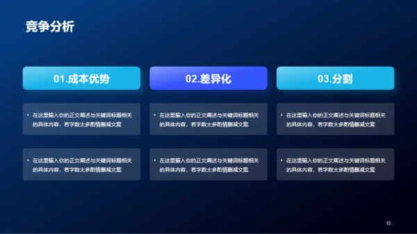 黑色创意电子科技商业计划书PPT