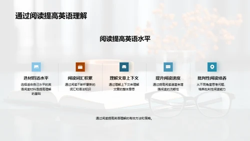英语阅读提升之道