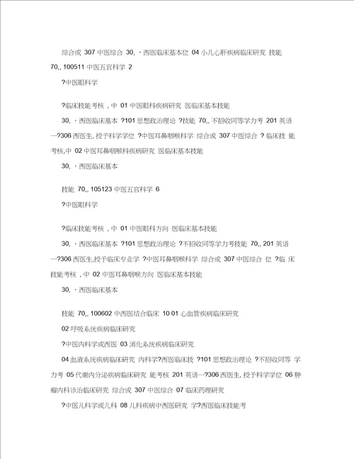 南京中医药医药大学硕士研究生入学考试考试科目