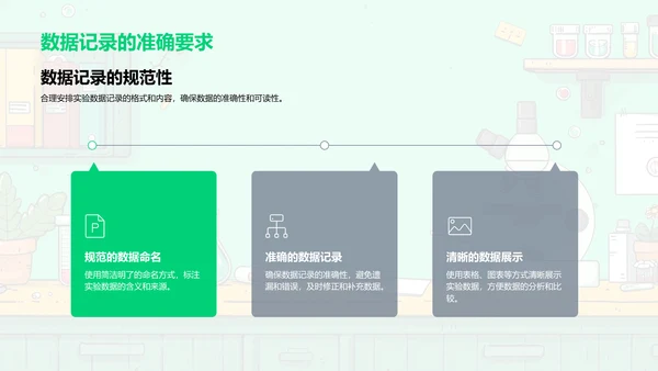 科学实验解析PPT模板