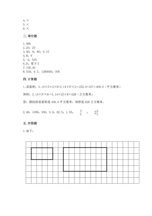人教版六年级下册数学期末测试卷含答案（达标题）.docx