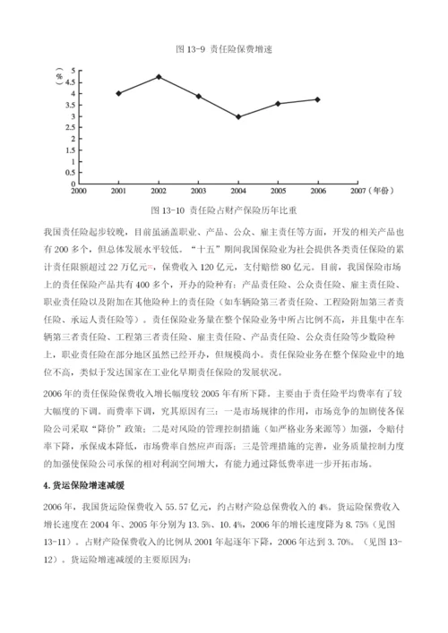 我国财产保险产品与服务.docx