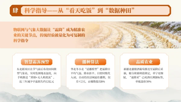 橙色中国风霜降节气知识PPT模板