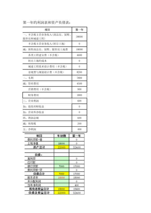 2023年商业银行沙盘模拟实训实验报告.docx