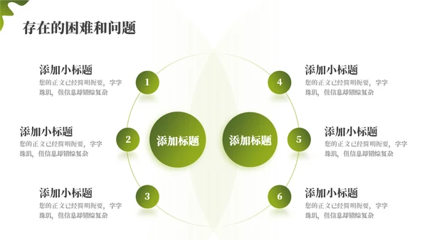 绿色乡村振兴项目工作汇报通用PPT模板