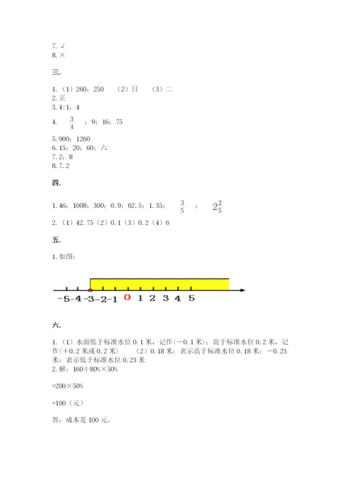 实用小学数学青岛版六年级下册期末测试卷附答案（考试直接用）.docx